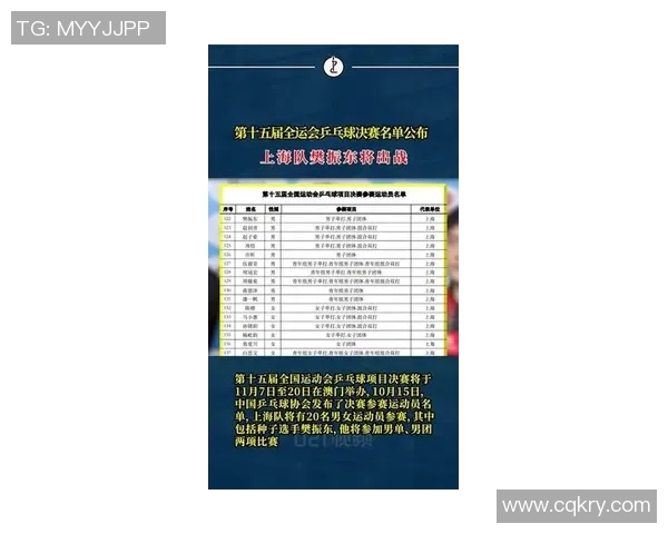 乒乓球力量榜单揭晓上海乒乓球队荣登第十名引发热议