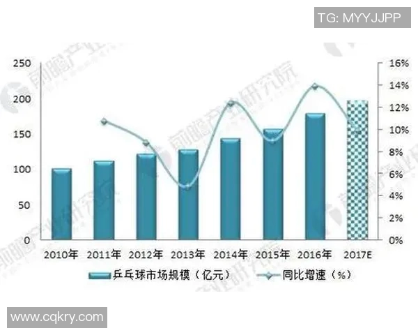 南京乒乓球队意识表现的数据分析与提升策略探讨