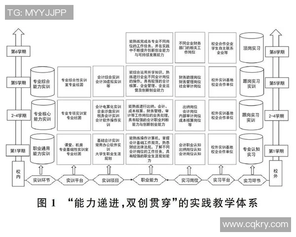 成都网球队的战术创新与转换体系探讨与实践分析 成都网球队的战术创新与转换体系探讨与实践分析