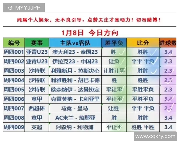 赛后复盘：广州足球队 vs 杭州足球队的实力