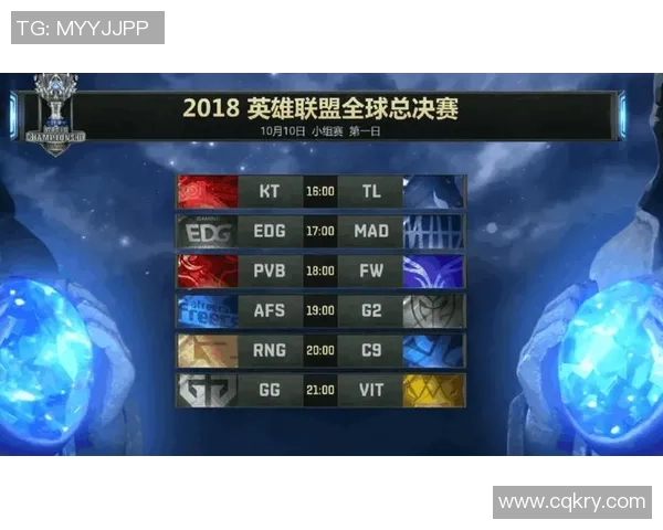 2026英雄联盟状态排行榜：EDG位居第1名